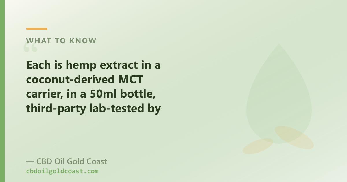 Tasmanian Botanics is a licensed producer of prescription medical cannabis; OTC CBD oil is a separate route